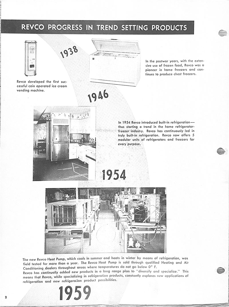 Revco People and Facilities pagina 2 - Productgeschiedenis 1938-1959